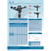 رشاش سن خارجي فواني بلاستيك - 3/4 بوصه